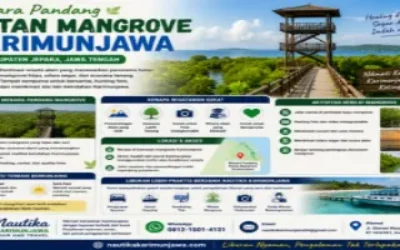 Menara Pandang Hutan Mangrove Karimunjawa