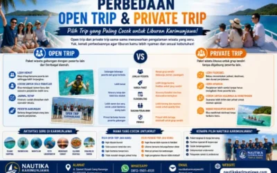 Perbedaan Open Trip dan Private Trip untuk Liburan Karimunjawa