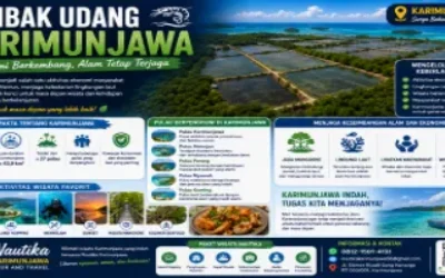 Tambak Udang Karimunjawa