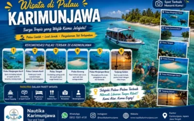 Wisata di Pulau Karimunjawa Rekomendasi Pulau Terbaik yang Wajib Kamu Kunjungi