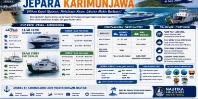 Harga Tiket Kapal Jepara Karimunjawa Terbaru
