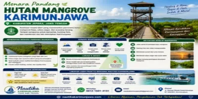 Menara Pandang Hutan Mangrove Karimunjawa