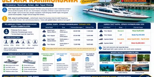 Tiket Kapal Jepara Karimunjawa Terbaru